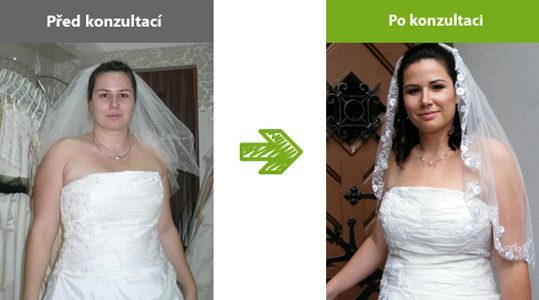jak zhubnout